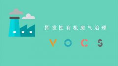 您知道VOCs治理企业中VOC的治理方法有哪些吗