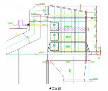 实例分析脱硝催化剂选择、失效原因及预防