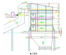 实例分析脱硝催化剂选择、失效原因及预防