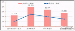 2010-2020年中国VOCs治理行业顶层规划与政策梳